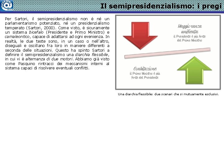 Il semipresidenzialismo: i pregi Per Sartori, il semipresidenzialismo non è né un parlamentarismo potenziato,