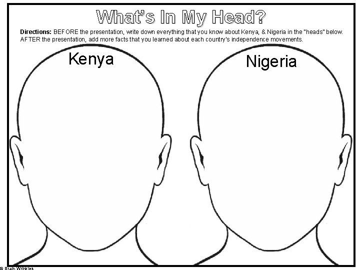 What’s In My Head? Directions: BEFORE the presentation, write down everything that you know
