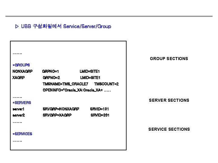 ▷ UBB 구성화일에서 Service/Server/Group . . . . GROUP SECTIONS *GROUPS NONXAGRP GRPNO=1 LMID=SITE