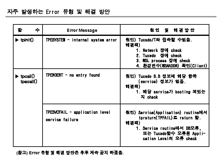 자주 발생하는 Error 유형 및 해결 방안 함 수 Error Message 원인 및 해결방안