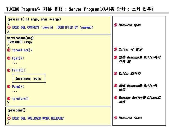 TUXEDO Program의 기본 유형 : Server Program(XA사용 안함 : 조회 업무) tpsvrinit(int argc, char