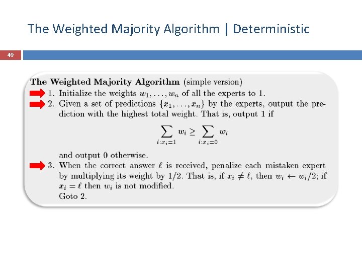 The Weighted Majority Algorithm | Deterministic 49 