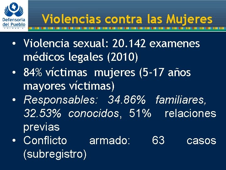 Violencias contra las Mujeres • Violencia sexual: 20. 142 examenes médicos legales (2010) •