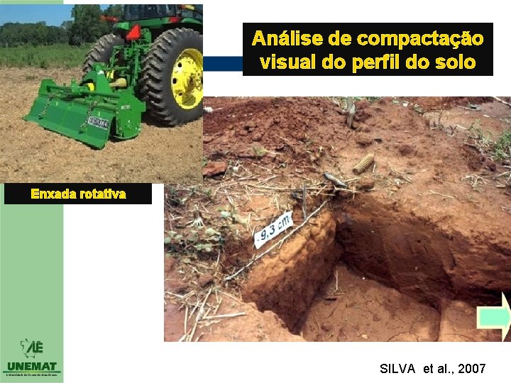 Análise de compactação visual do perfil do solo Enxada rotativa SILVA et al. ,