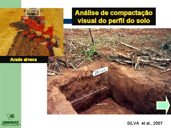 Análise de compactação visual do perfil do solo Arado aiveca SILVA et al. ,