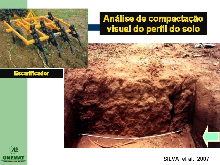Análise de compactação visual do perfil do solo Escarificador SILVA et al. , 2007