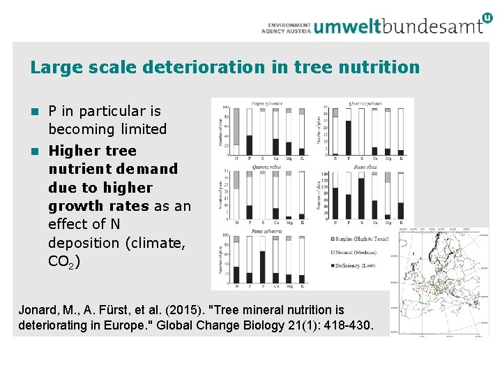 Large scale deterioration in tree nutrition n P in particular is becoming limited n