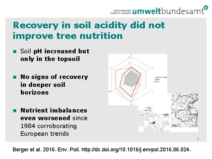 Recovery in soil acidity did not improve tree nutrition n Soil p. H increased