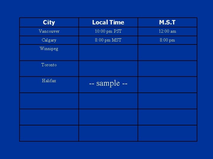 City Local Time M. S. T Vancouver 10: 00 pm PST 12: 00 am City Local Time M. S. T Vancouver 10: 00 pm PST 12: 00 am