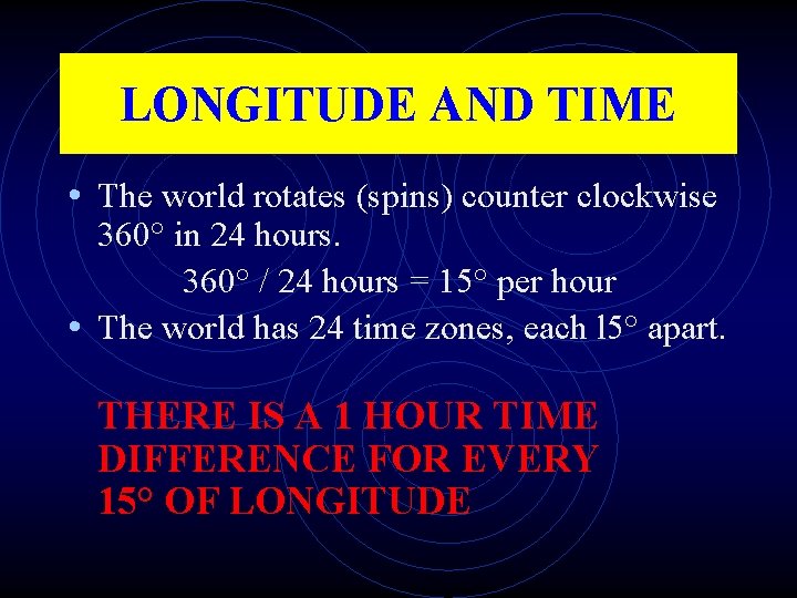 LONGITUDE AND TIME • The world rotates (spins) counter clockwise 360° in 24 hours. LONGITUDE AND TIME • The world rotates (spins) counter clockwise 360° in 24 hours.