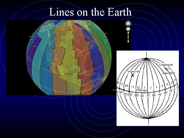 Lines on the Earth Lines on the Earth
