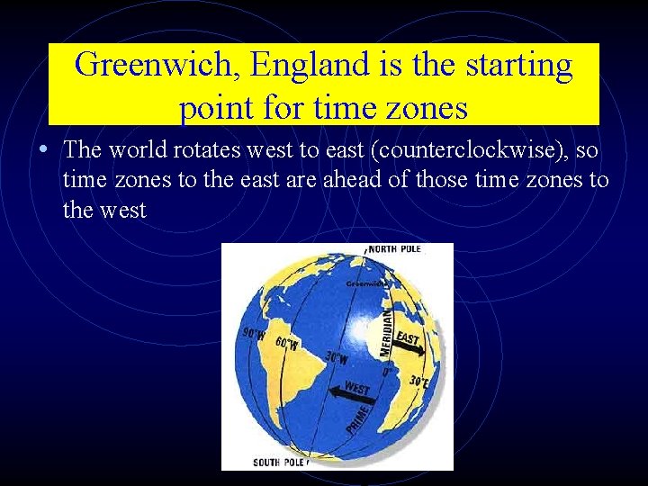 Greenwich, England is the starting point for time zones • The world rotates west Greenwich, England is the starting point for time zones • The world rotates west
