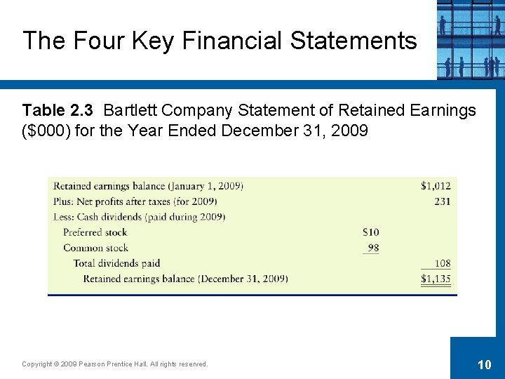 The Four Key Financial Statements Table 2. 3 Bartlett Company Statement of Retained Earnings