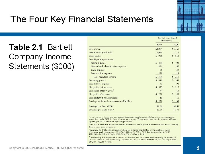 The Four Key Financial Statements Table 2. 1 Bartlett Company Income Statements ($000) Copyright