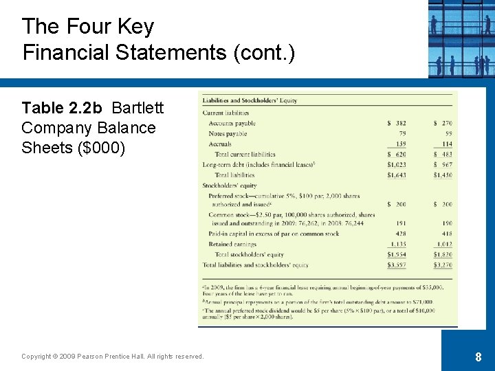 The Four Key Financial Statements (cont. ) Table 2. 2 b Bartlett Company Balance