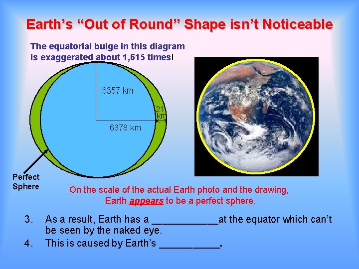 Earth’s “Out of Round” Shape isn’t Noticeable The equatorial bulge in this diagram is