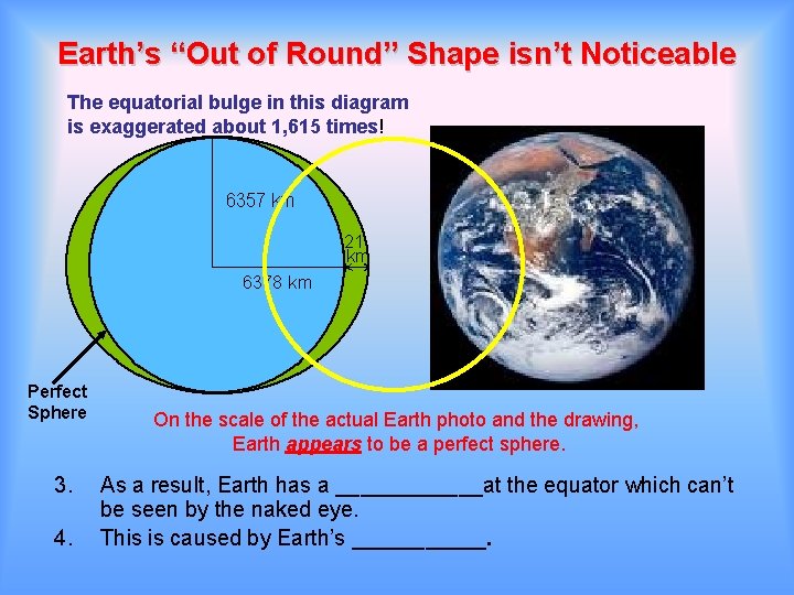 Earth’s “Out of Round” Shape isn’t Noticeable The equatorial bulge in this diagram is