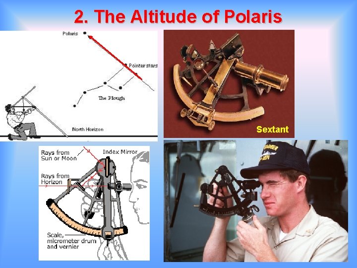 2. The Altitude of Polaris Sextant 