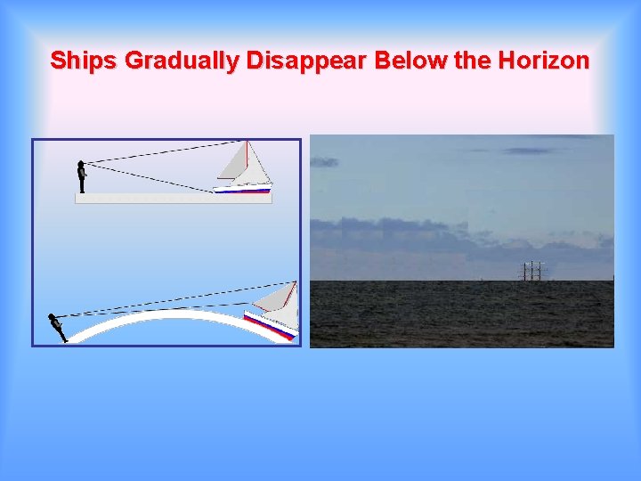 Ships Gradually Disappear Below the Horizon 