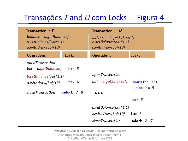 Transações T and U com Locks - Figura 4 Transaction : T balance =