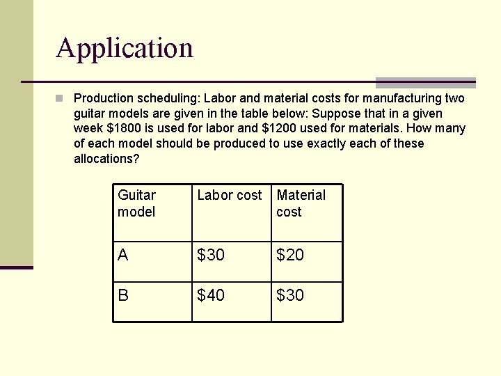 Application n Production scheduling: Labor and material costs for manufacturing two guitar models are
