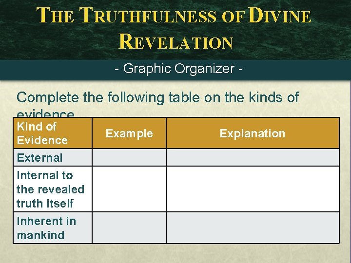 THE TRUTHFULNESS OF DIVINE REVELATION - Graphic Organizer - Complete the following table on