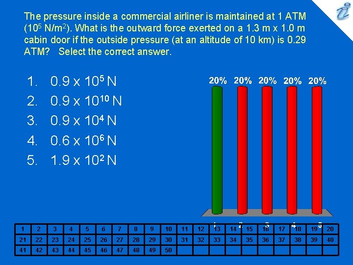 The pressure inside a commercial airliner is maintained at 1 ATM (105 N/m 2).