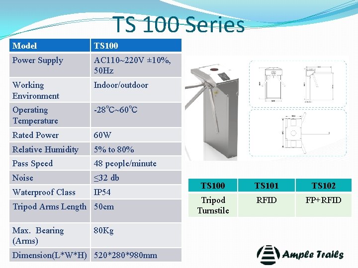 TS 100 Series Model TS 100 Power Supply AC 110~220 V ± 10%, 50