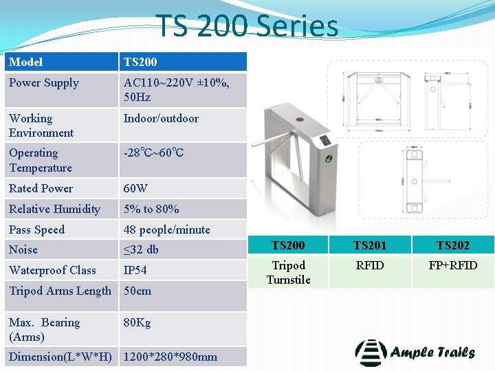 TS 200 Series Model TS 200 Power Supply AC 110~220 V ± 10%, 50