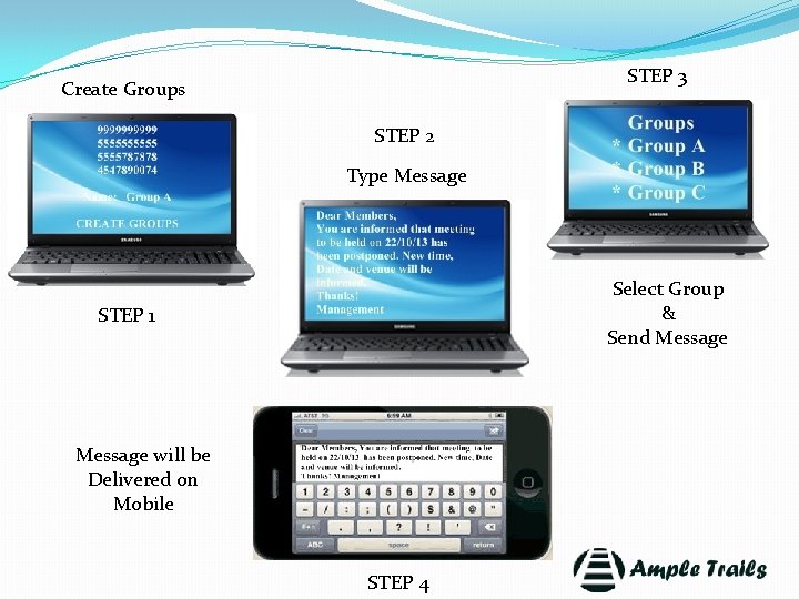 STEP 3 Create Groups STEP 2 Type Message Select Group & Send Message STEP