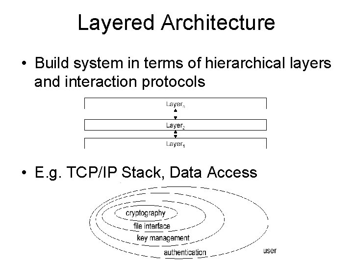 Layered Architecture • Build system in terms of hierarchical layers and interaction protocols •