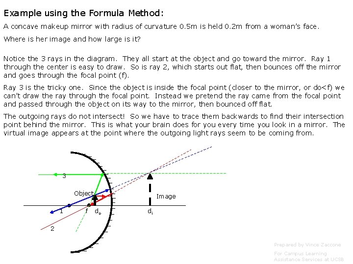 Example using the Formula Method: A concave makeup mirror with radius of curvature 0. Example using the Formula Method: A concave makeup mirror with radius of curvature 0.