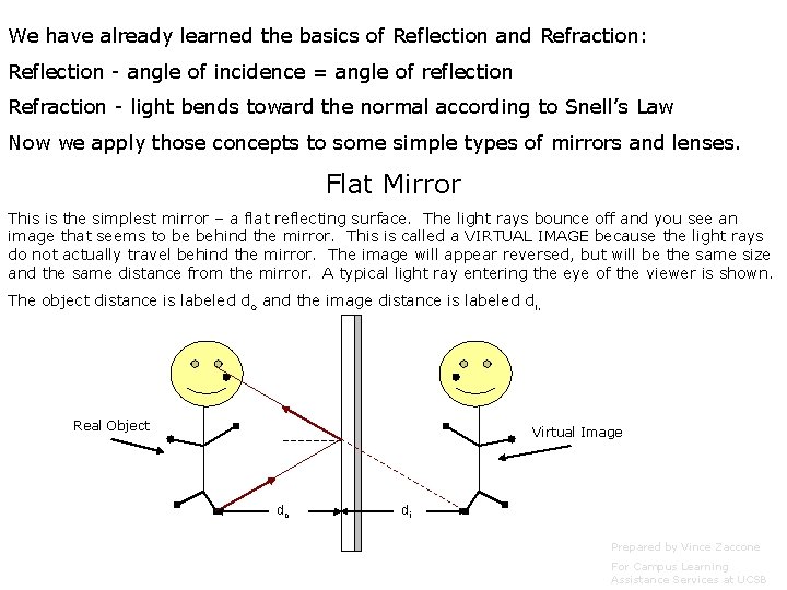 We have already learned the basics of Reflection and Refraction: Reflection - angle of