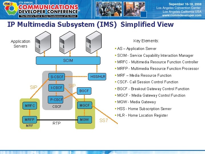 IP Multimedia Subsystem (IMS) Simplified View Key Elements: Application Servers § AS – Application