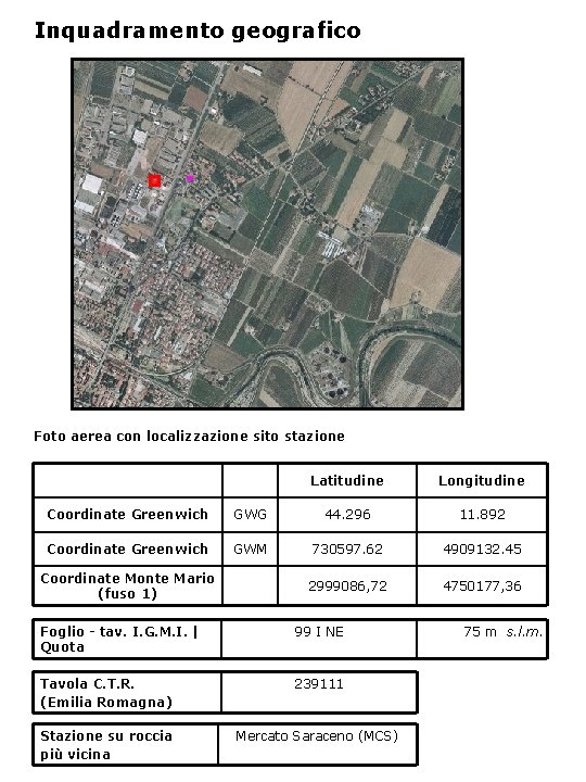 Inquadramento geografico Foto aerea con localizzazione sito stazione Latitudine Longitudine Coordinate Greenwich GWG 44.