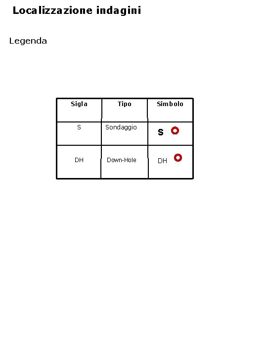 Localizzazione indagini Legenda Sigla Tipo S Sondaggio DH Down-Hole Simbolo S DH 
