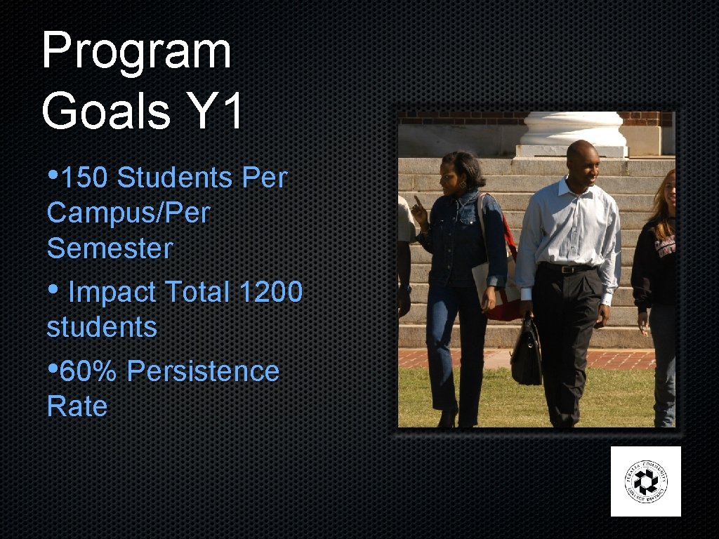 Program Goals Y 1 • 150 Students Per Campus/Per Semester • Impact Total 1200