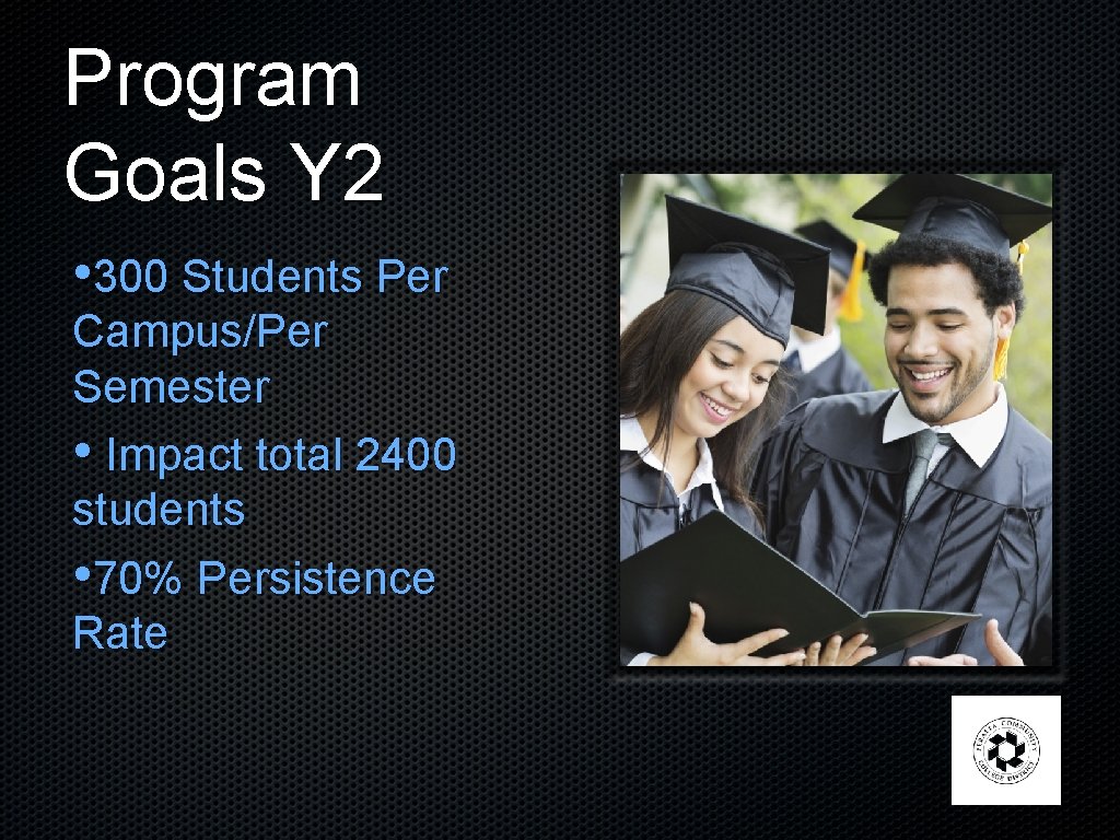 Program Goals Y 2 • 300 Students Per Campus/Per Semester • Impact total 2400