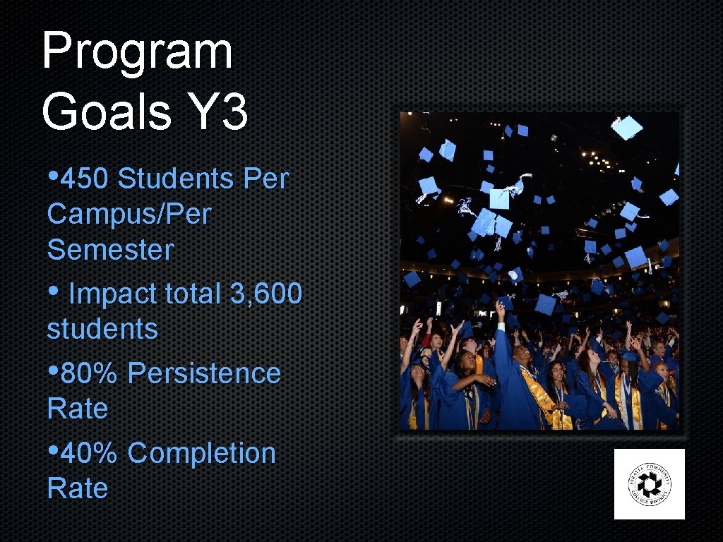 Program Goals Y 3 • 450 Students Per Campus/Per Semester • Impact total 3,