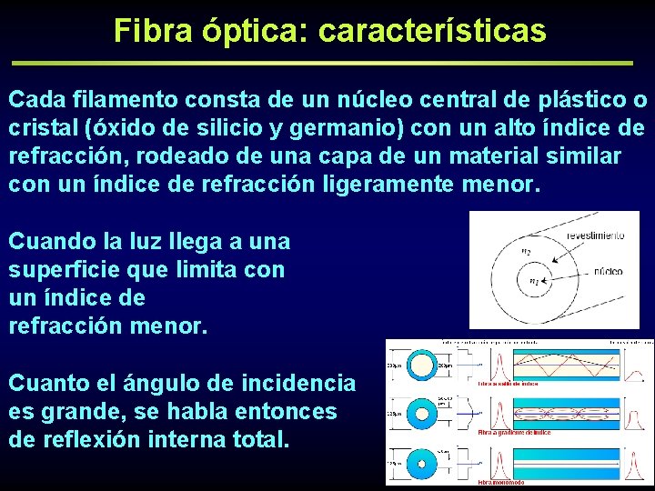 Fibra óptica: características Cada filamento consta de un núcleo central de plástico o cristal