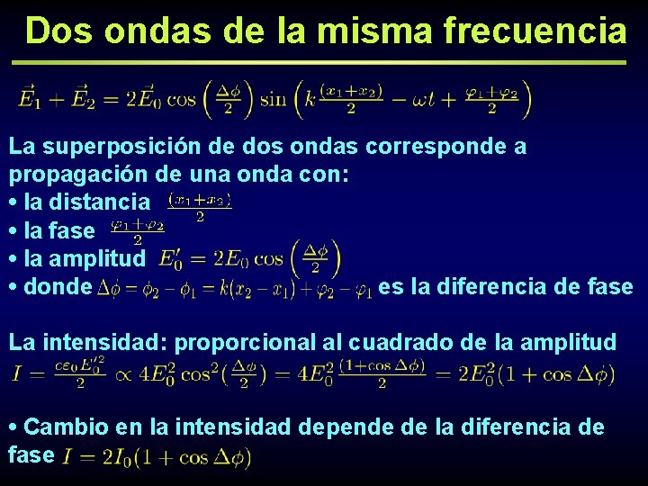 Dos ondas de la misma frecuencia La superposición de dos ondas corresponde a propagación