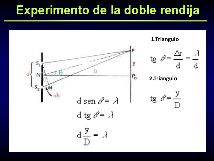 Experimento de la doble rendija 