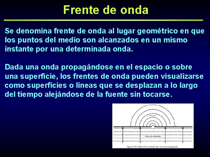 Frente de onda Se denomina frente de onda al lugar geométrico en que los