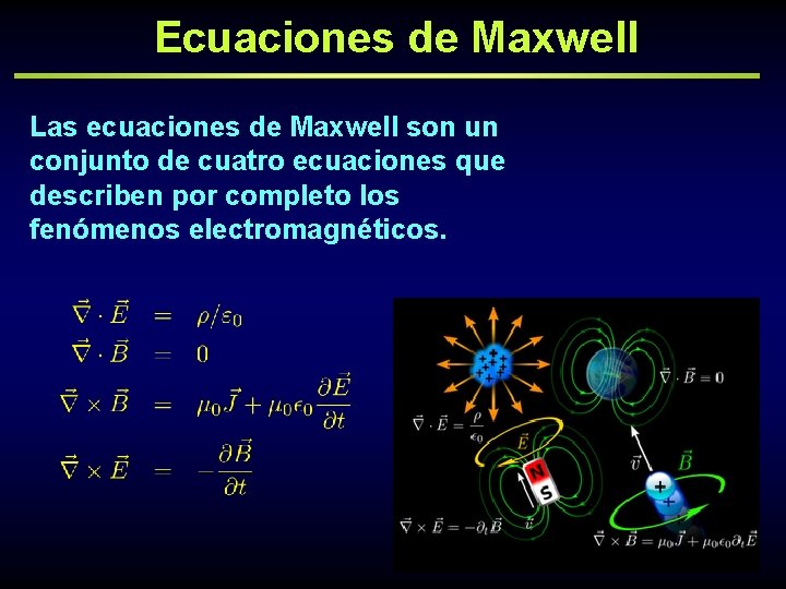 Ecuaciones de Maxwell Las ecuaciones de Maxwell son un conjunto de cuatro ecuaciones que