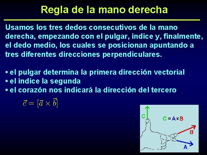 Regla de la mano derecha Usamos los tres dedos consecutivos de la mano derecha,