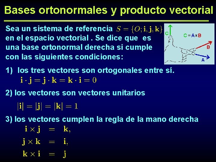 Bases ortonormales y producto vectorial Sea un sistema de referencia en el espacio vectorial.