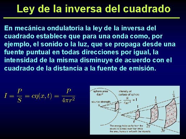 Ley de la inversa del cuadrado En mecánica ondulatoria la ley de la inversa