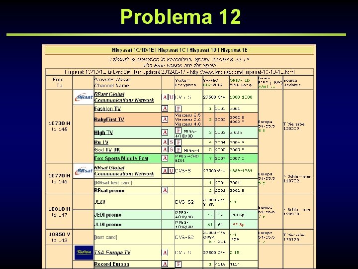 Problema 12 