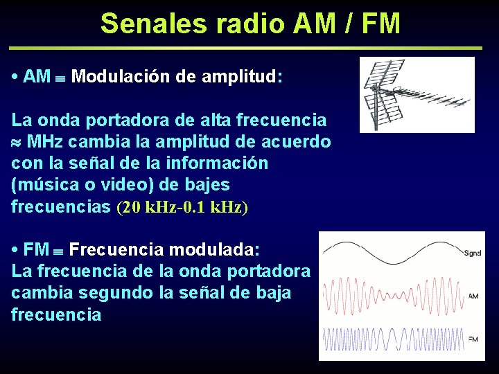 Senales radio AM / FM • AM Modulación de amplitud: La onda portadora de