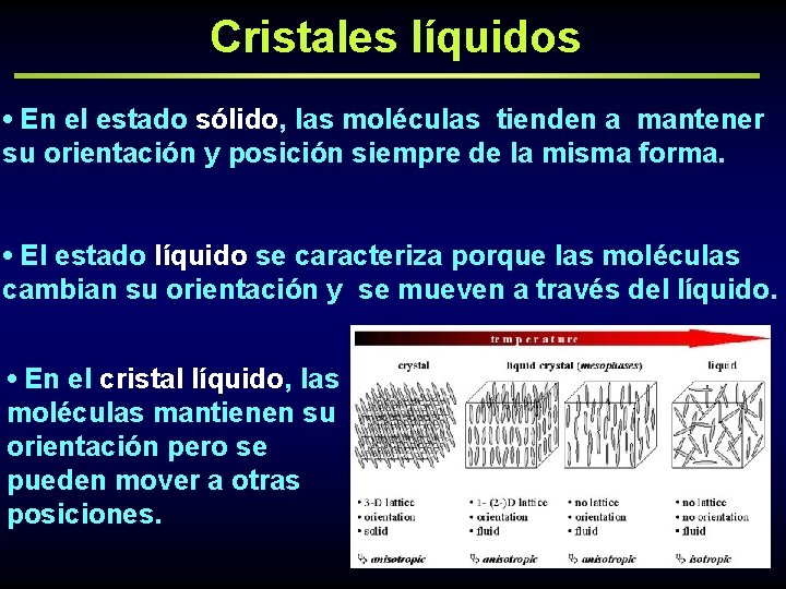 Cristales líquidos • En el estado sólido, las moléculas tienden a mantener su orientación